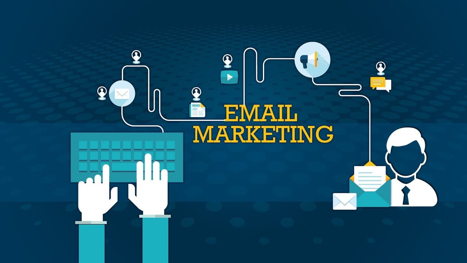 CHATBOT và EMAIL MARKETING sử dụng cái nào tốt hơn?